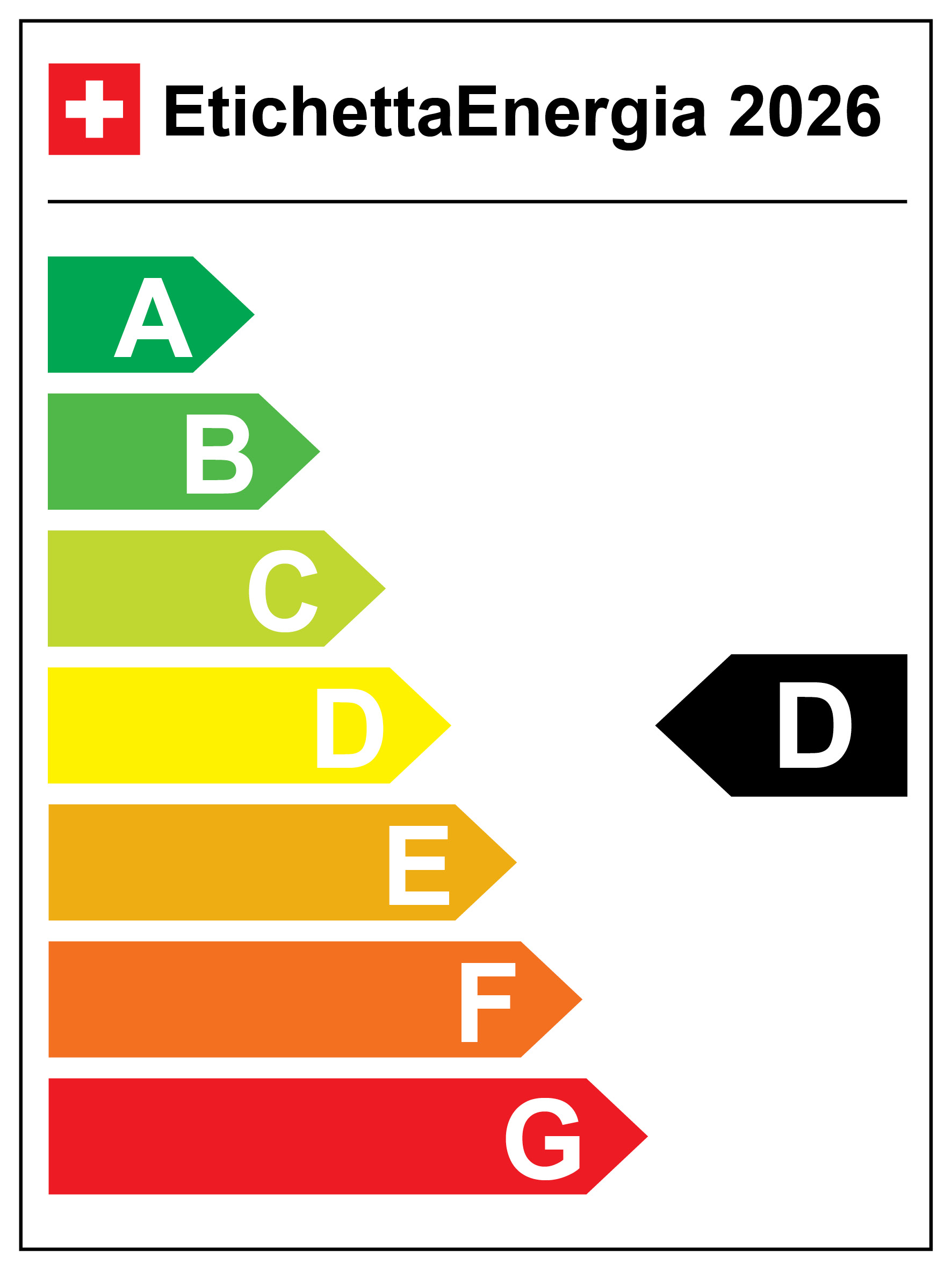 Etichetta Energia 2026 D