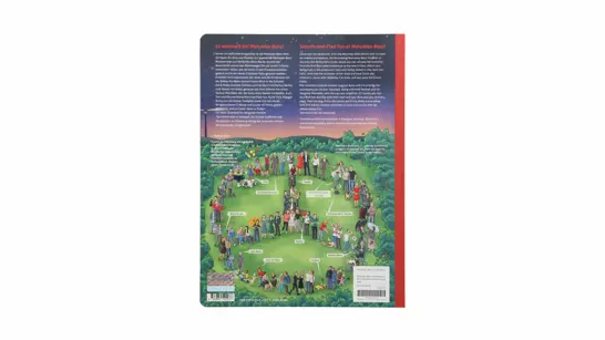 Wimmbelbuch 02 2280X1283 Wimmbelbuch 02 2280X1283