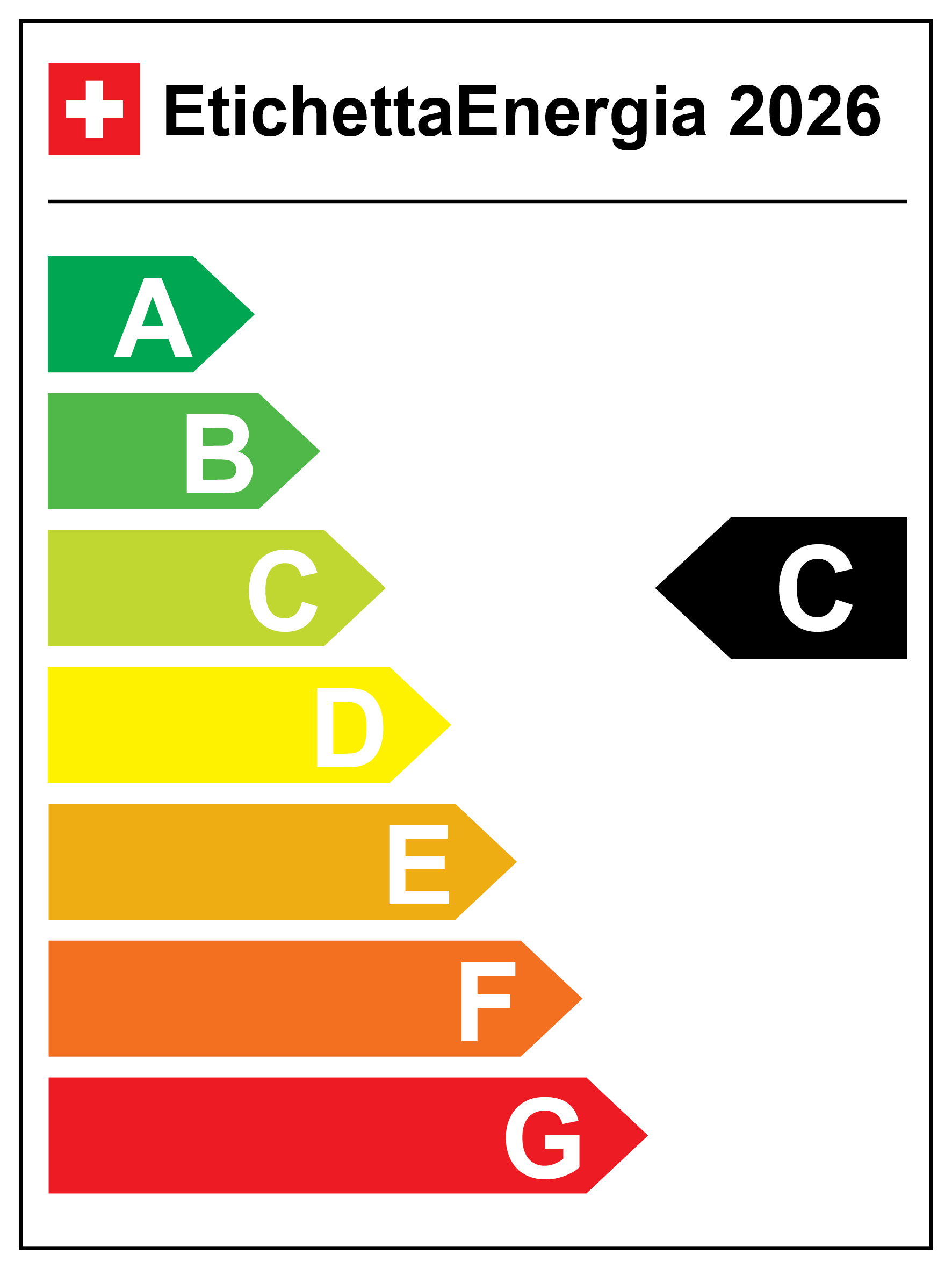 Etichetta Energia 2026 C