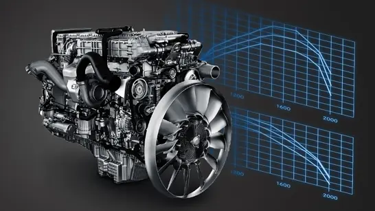 Mercedes Actros 250T Technik Mercedes Actros 250T Technik