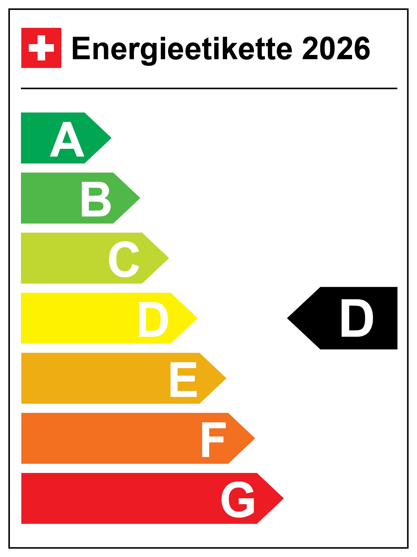 Energieetikette 2026 D