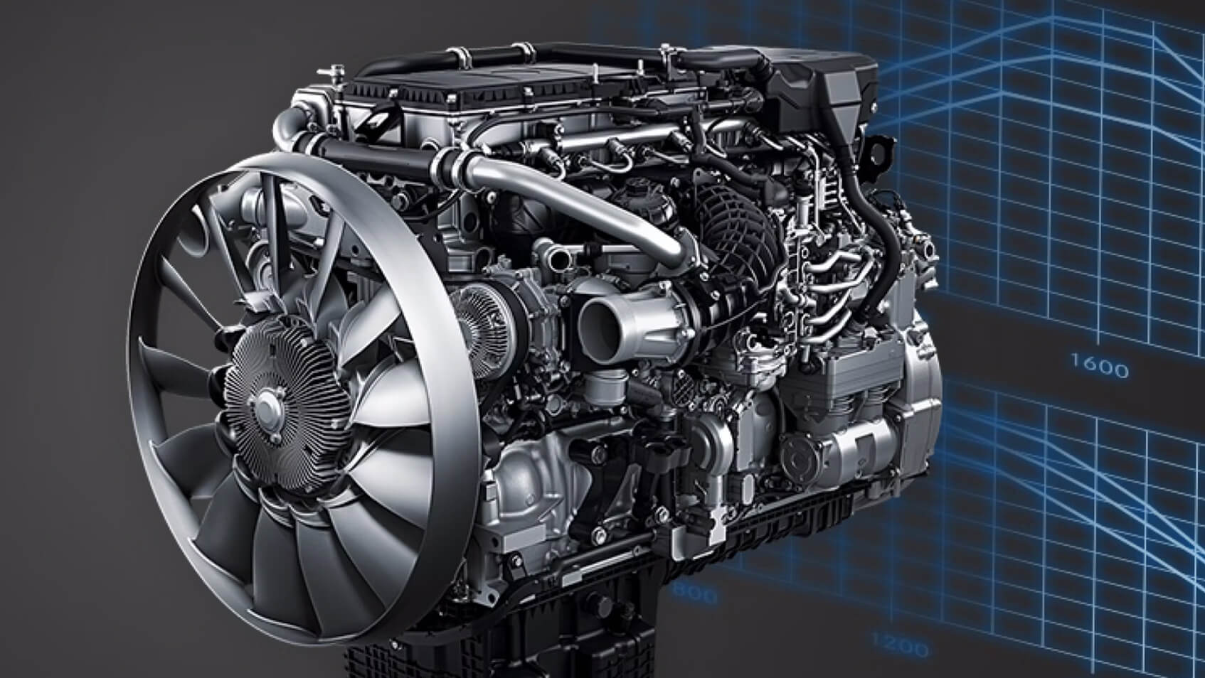 Mercedes Actros 500T Technik